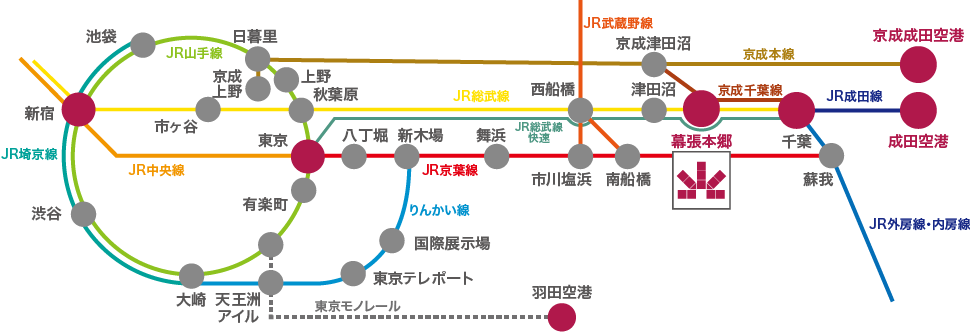 主要駅からの路線図